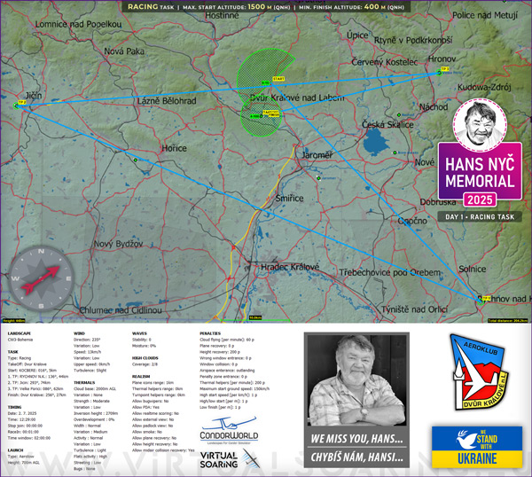 Briefing Map / Hans Nyč Memorial 2025