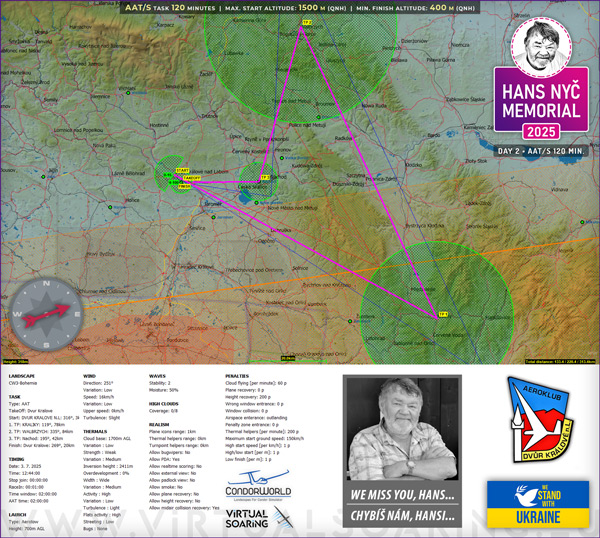 Briefing Map / Hans Nyč Memorial 2025