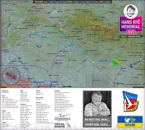 Briefing Map / Hans Nyč Memorial 2025