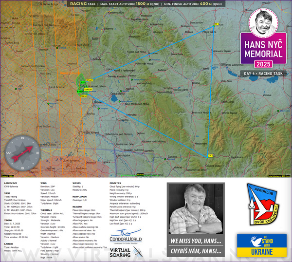 Briefing Map / Hans Nyč Memorial 2025