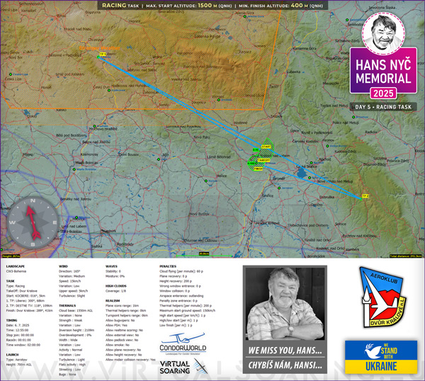 Briefing Map / Hans Nyč Memorial 2025