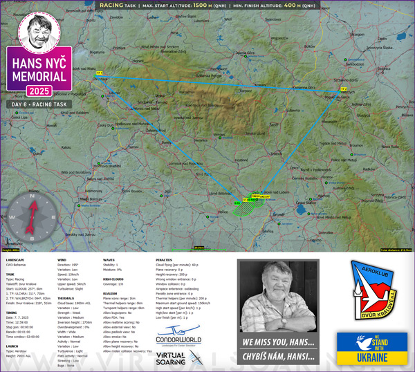 Briefing Map / Hans Nyč Memorial 2025