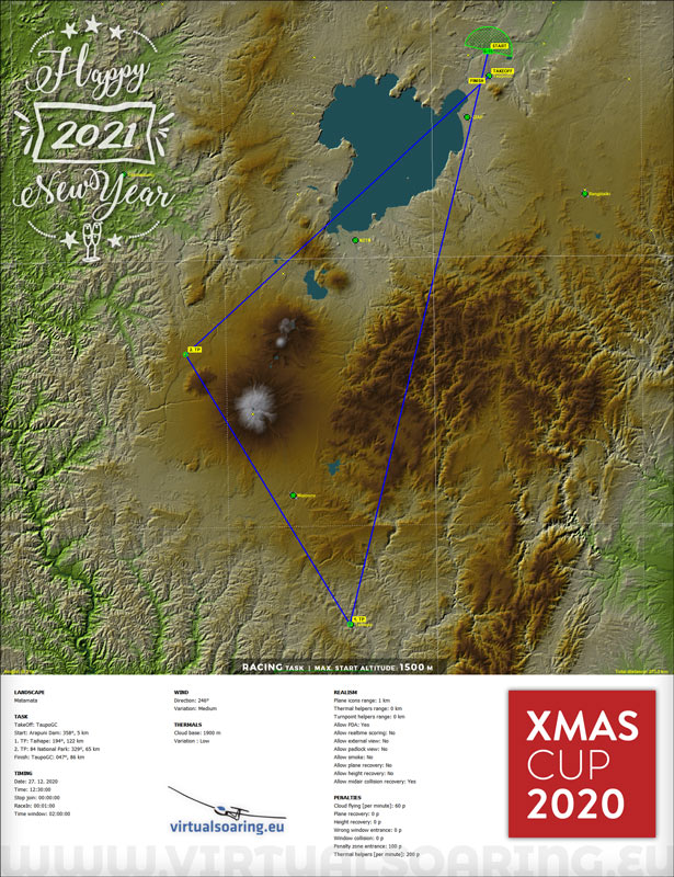 Briefing Map / Xmas Cup 2020