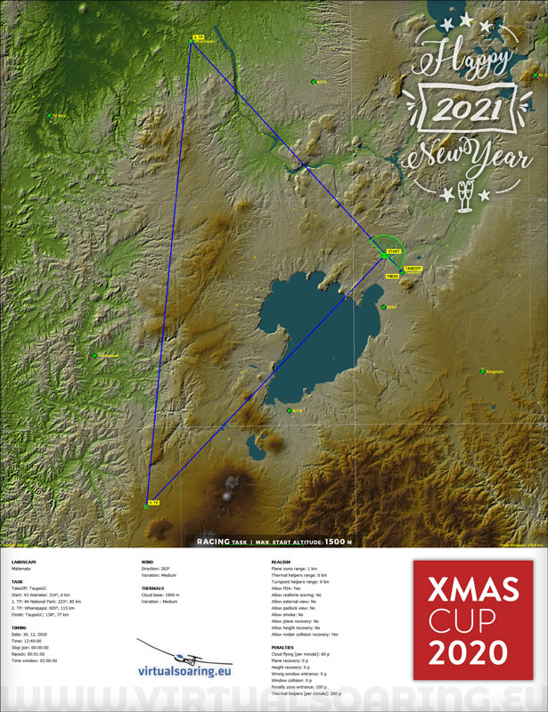 Briefing Map / Xmas Cup 2020